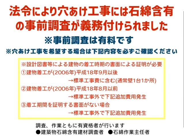 安心の法人対応！確かな実績。大手量販店での長年の施工経験で安心施工サービスの画像