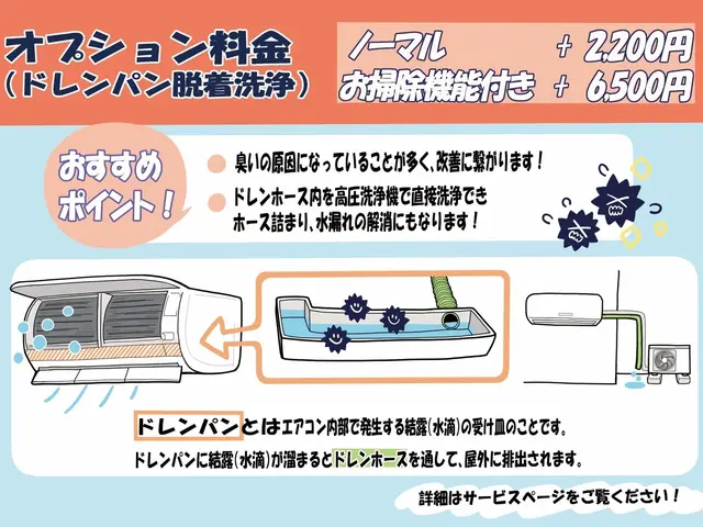 ◤アワード4年連続受賞★◢メーカー依頼も受けていたプロの施工★複数台割引き有り◎サービスの画像