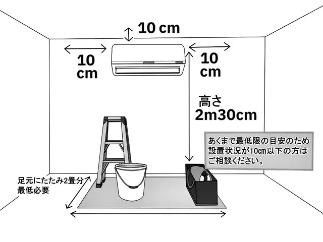 ◤アワード3年連続受賞★◢メーカー依頼も受けていたプロの施工で安心！複数割引有りサービスの画像
