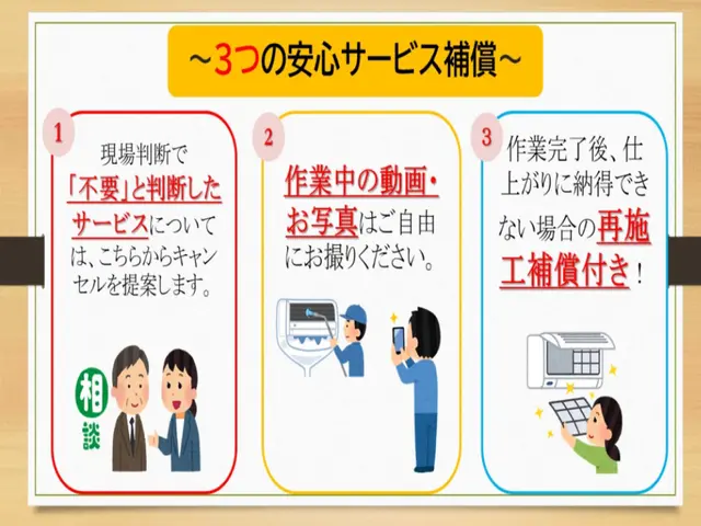 7月1日(火)2日(水)の空有り！2台目以降はお得料金！年間1500台プロ対サービスの画像