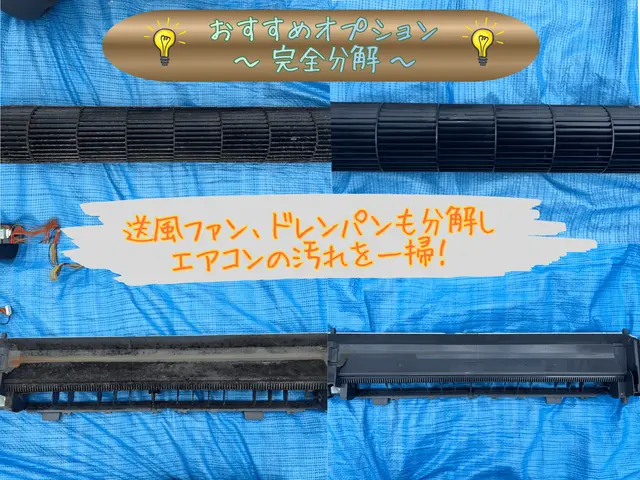 【完全分解可能】手際良いプロの技術と気持良い接客で汚れを一掃！消臭コート無料！サービスの画像