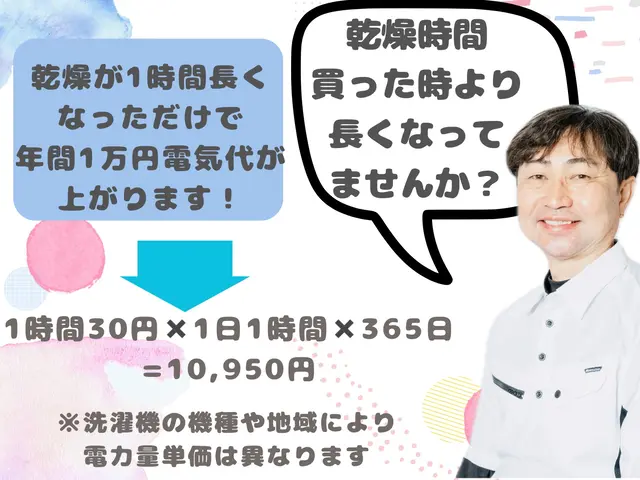 ドラム式洗濯機 九州口コミ件数ナンバー１ ★口コミが証明する初回も安心の仕上がりサービスの画像