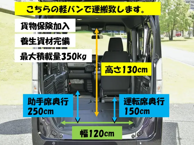 軽バン☆前日予約可☆営業時間外や長距離可☆お気軽にお問い合わせ下さい！サービスの画像