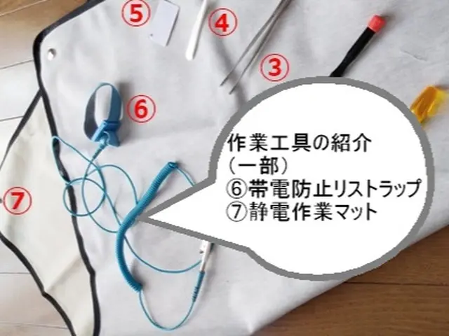 通算1万件以上の経験あるエンジニアが対応します。【相談無料】サービスの画像