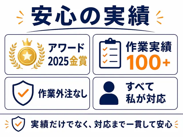 キャンセラー取付｜適合確認から写真付き記録まで【アワード2025金賞】サービスの画像