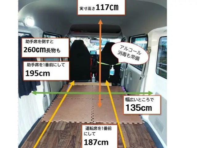 (東京・神奈川のみ受付)大吉便の配送サービス。事前メールでお問合せ下さい!)サービスの画像