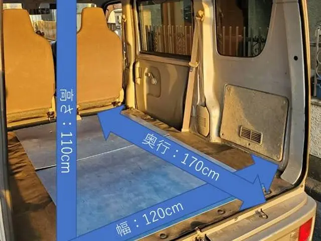 ◆年中無休◆24時間いつでも対応OK◆作業外注なし全て自社対応！サービスの画像