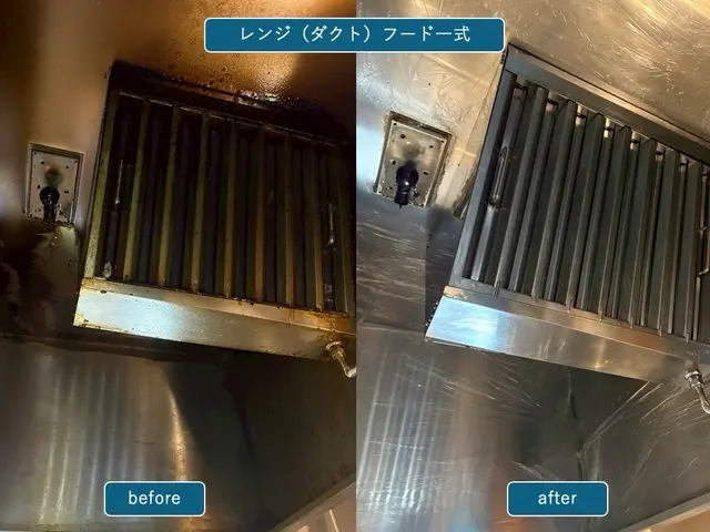 初めて清掃依頼する方！酷い汚れが気になる方！どんなお客様でも柔軟にご対応します！サービスの画像