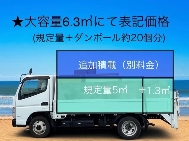 ご予約前に必ず【質問する】より見積ご依頼下さい！★親切•丁寧•安心価格★サービスの画像