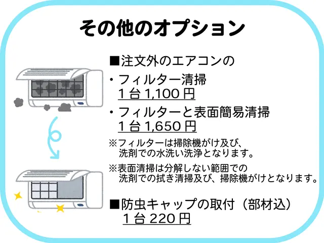 暑くなる前の今がチャンス！防カビ無料サービスCP実施中○エコ洗剤対応可能☆サービスの画像