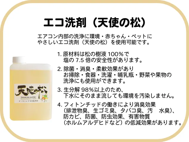 暑くなる前の今がチャンス！防カビ無料サービスCP実施中○エコ洗剤対応可能☆サービスの画像