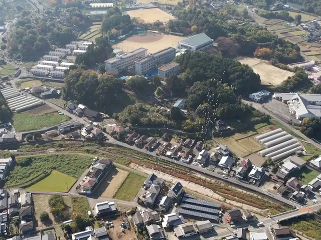 ★ドローン撮影、映像編集、記念撮影　ドローン検定協会 無人航空従事者試験合格