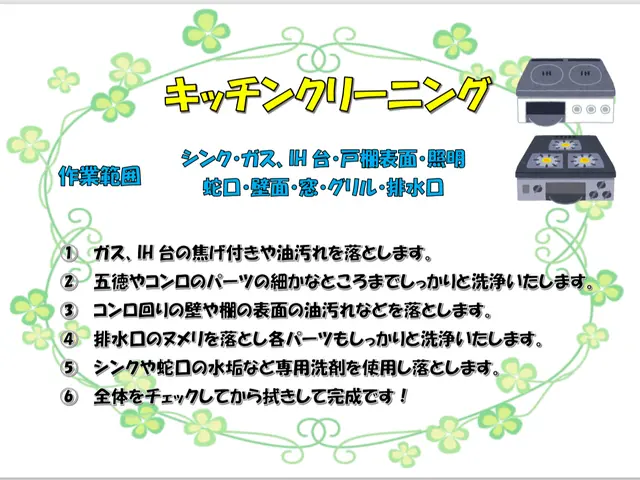 夫婦でお伺いします☆女性の方も安心！ スピーディーにキレイをお届けします☆サービスの画像