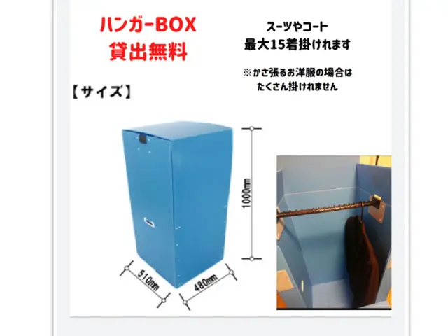 大手で13年経験！ベテランスタッフの安心丁寧なお引越し。サービスの画像