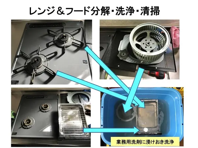 水回り3点を綺麗にご満足いくように仕上げます！サービスの画像