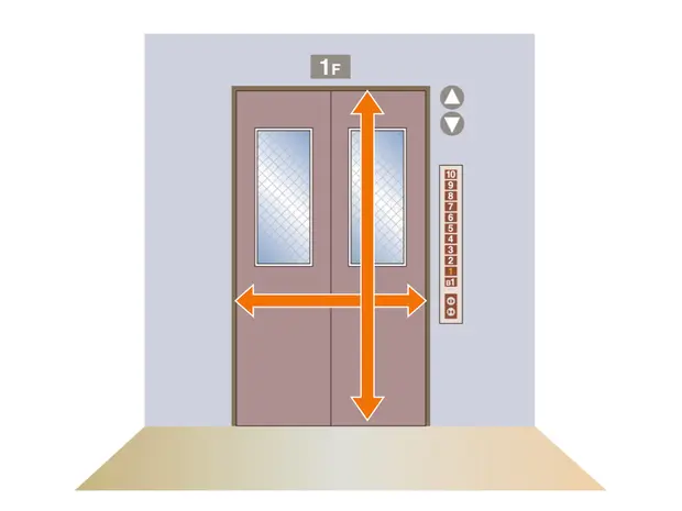 エレベーターの幅や高さ