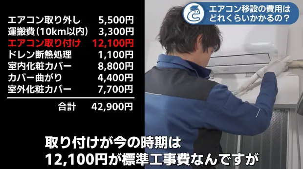 エアコン移設費用の内訳