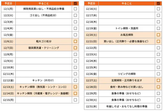 年越し準備の計画表