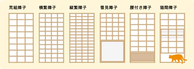 障子の枠ってどんな種類があるの くらしのマーケットマガジン