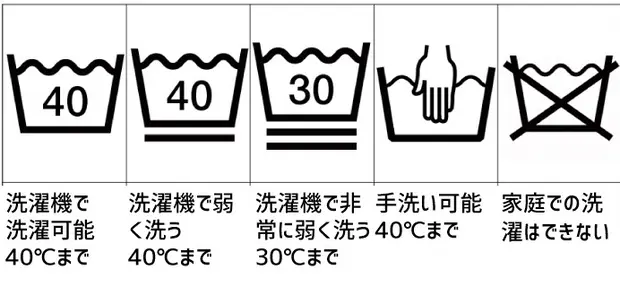 自分でできる コートの正しい洗い方を素材別に解説 くらしのマーケットマガジン 自分でできる コートの正しい洗い方を素材別に解説 くらしのマーケットマガジン