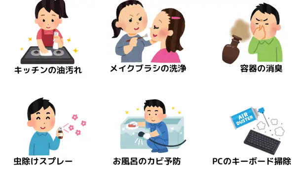 無水エタノールの便利な使い方を紹介 キッチンの油汚れやメイクブラシの掃除にも効果的 くらしのマーケットマガジン 無水エタノールの便利な使い方を紹介 キッチンの油汚れやメイクブラシの掃除にも効果的 くらしのマーケットマガジン